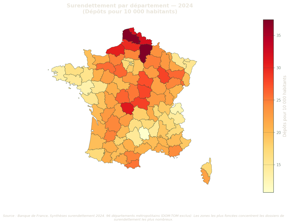 Carte choroplèthe de France métropolitaine représentant le nombre de dossiers de surendettement déposés pour 1 000 ménages par département durant l'année de référence. Les départements du Nord, du Pas-de-Calais et de la Seine-Saint-Denis apparaissent en rouge foncé.